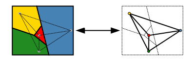 Simplify a map to a planar graph Simplify a map to a planar graph